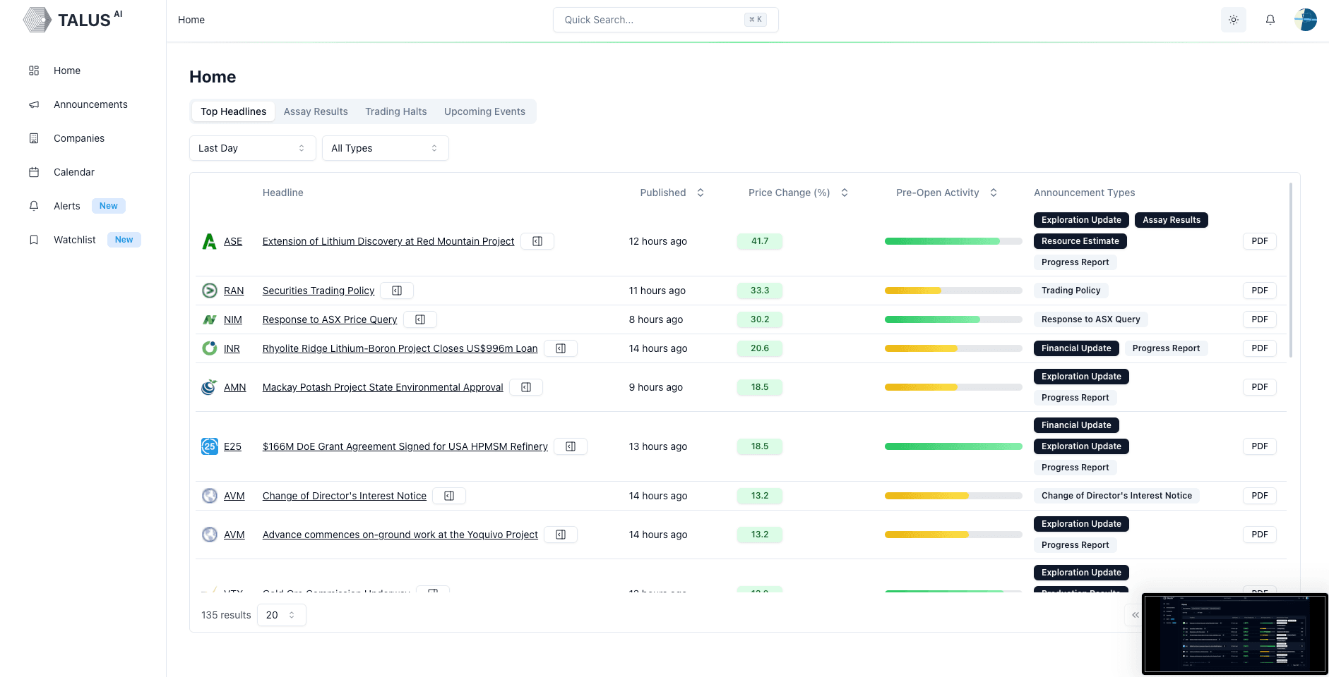 Talus Dashboard